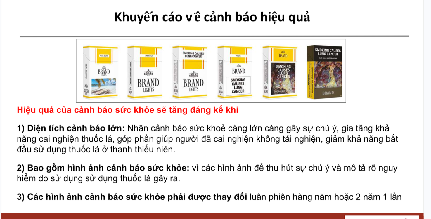 Từ khuyến cáo WHO đến thực tiễn Việt Nam: Cần bước đột phá với bao bì thuốc lá- Ảnh 2. Từ khuyến cáo WHO đến thực tiễn Việt Nam: Cần bước đột phá với bao bì thuốc lá- Ảnh 2.