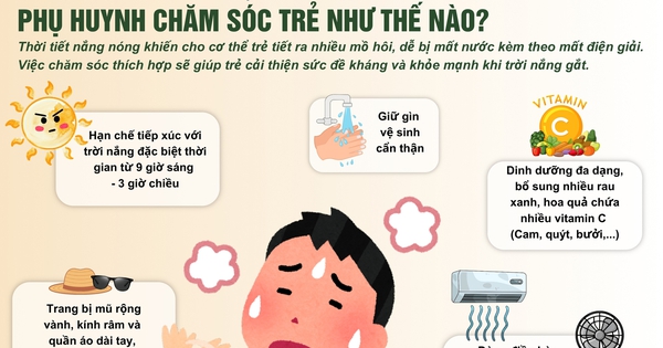 Nắng nóng gay gắt, HCDC TPHCM hướng dẫn cách chăm sóc trẻ em