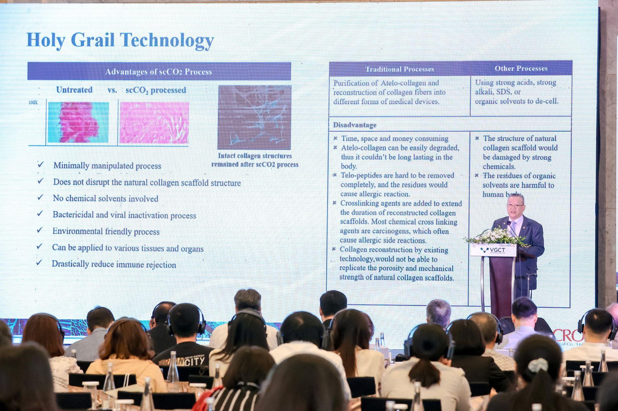 Công nghệ ghép giác mạc sinh học sẽ giúp hàng vạn người Việt thoát cảnh mù loà- Ảnh 3.