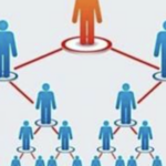 Công an Phú Thọ điều tra vụ lừa đảo kinh doanh đa cấp