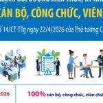 Đẩy mạnh bồi dưỡng kiến thức, kỹ năng số cho cán bộ, công chức, viên chức