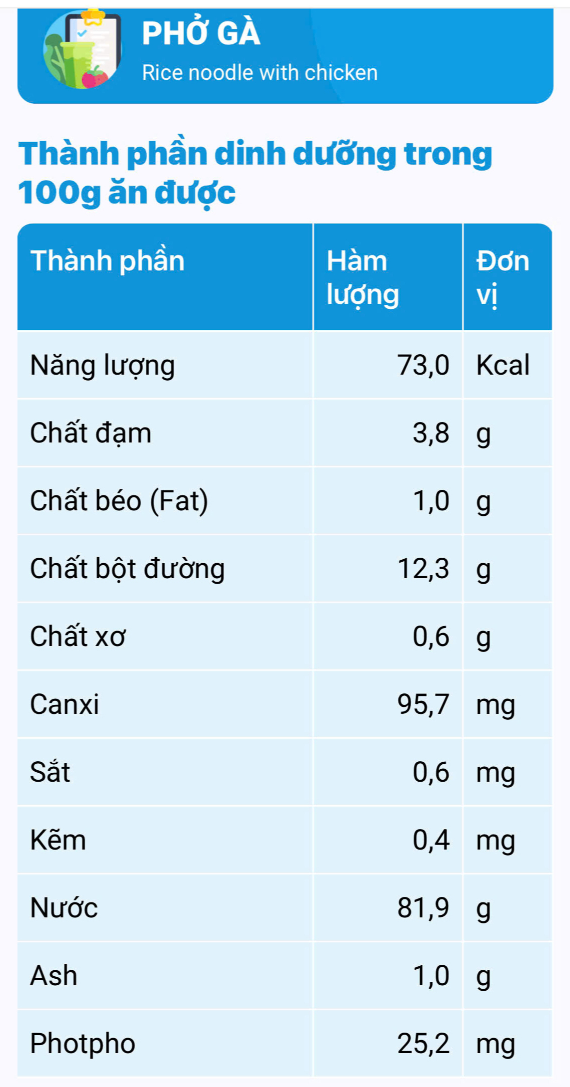 Một bát phở gà chứa bao nhiêu calo và 5 nhóm người cần thận trọng khi ăn- Ảnh 1. Một bát phở gà chứa bao nhiêu calo và 5 nhóm người cần thận trọng khi ăn- Ảnh 1.