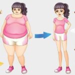 Ăn thế nào để giảm cân an toàn và duy trì vóc dáng lâu dài?