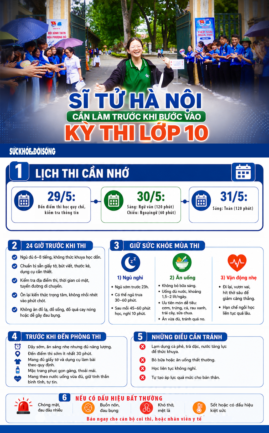 Sĩ tử Hà Nội cần làm trước kỳ thi vào lớp 10- Ảnh 1.