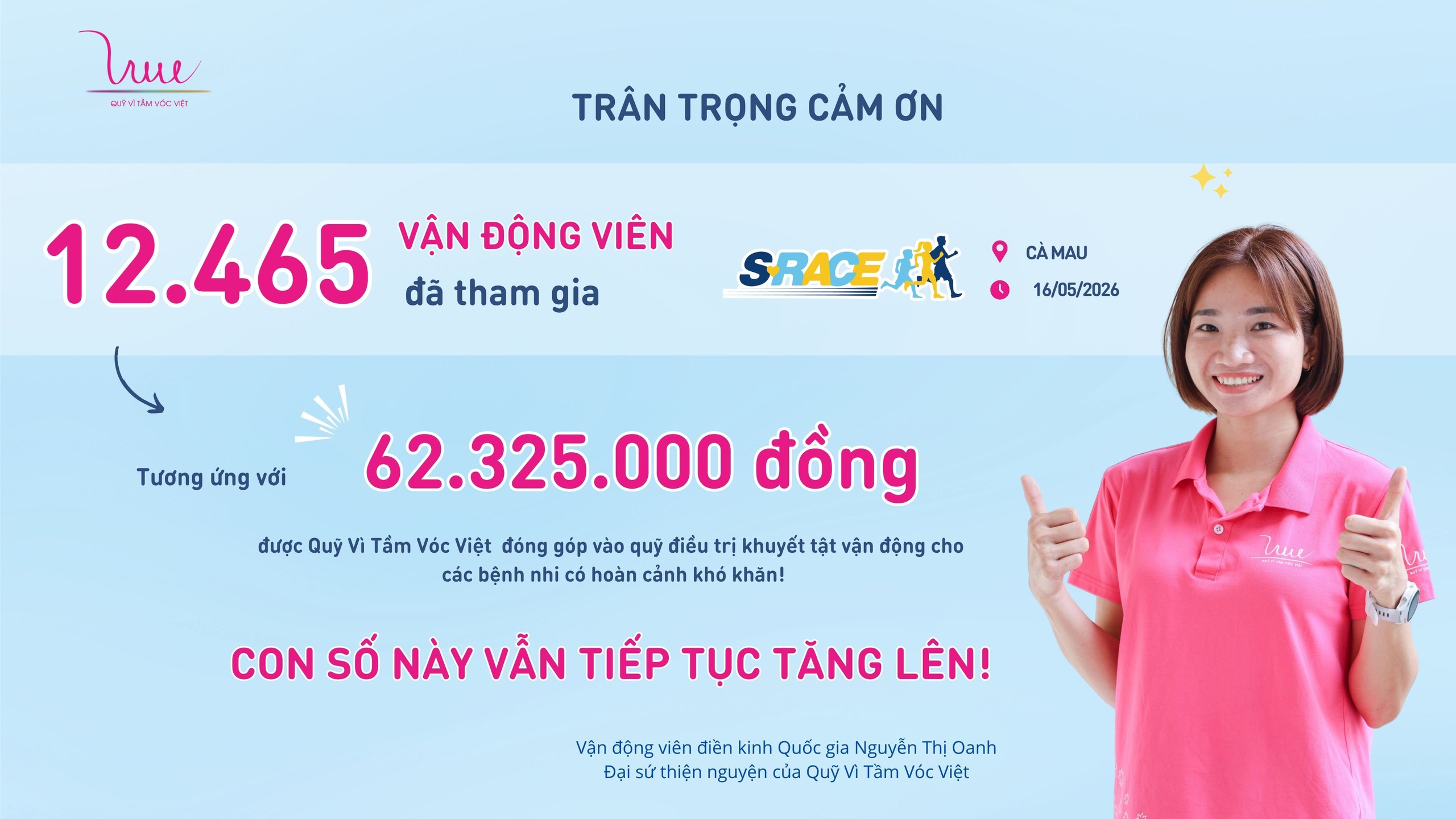 12.465 vận động viên tham gia S-Race Cà Mau, lan tỏa tinh thần 'Vì tầm vóc Việt'- Ảnh 3.