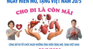 Ngày Hiến mô, tạng Việt Nam 20/5: Cho đi là còn mãi