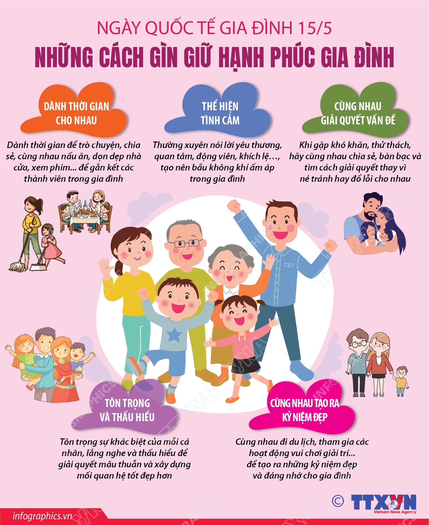 giadinh150526-1778802198502-1778802198868344178836 Ngày Quốc tế Gia đình 15/5: Những cách gìn giữ hạnh phúc gia đình- Ảnh 1.