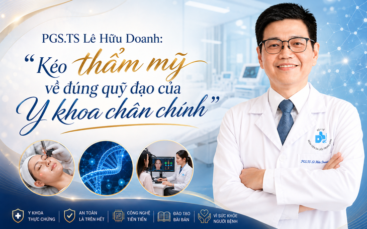 PGS.TS Lê Hữu Doanh: ‘Kéo thẩm mỹ về đúng quỹ đạo của Y khoa chân chính’