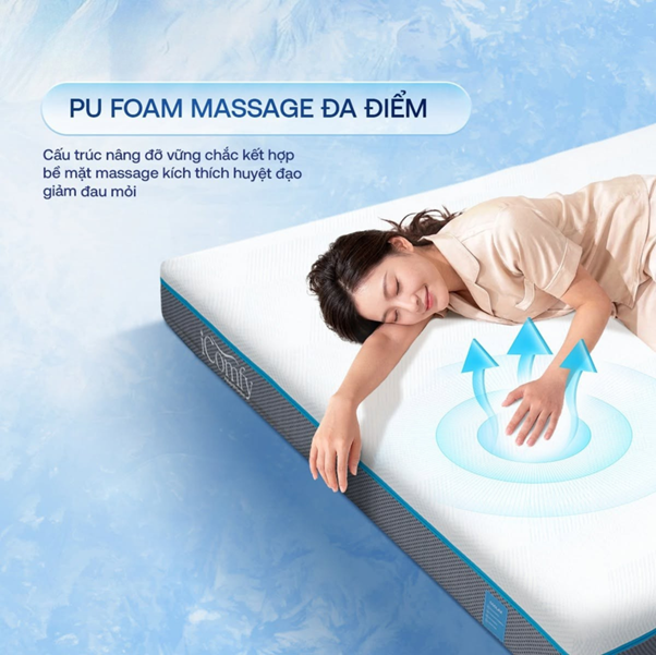 picture2-1781859681849956466128 iComfy - Giải pháp ngủ mát lý tưởng cho cả gia đình trong mùa oi bức- Ảnh 2.