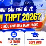Những điều cần biết về kỳ thi THPT 2026