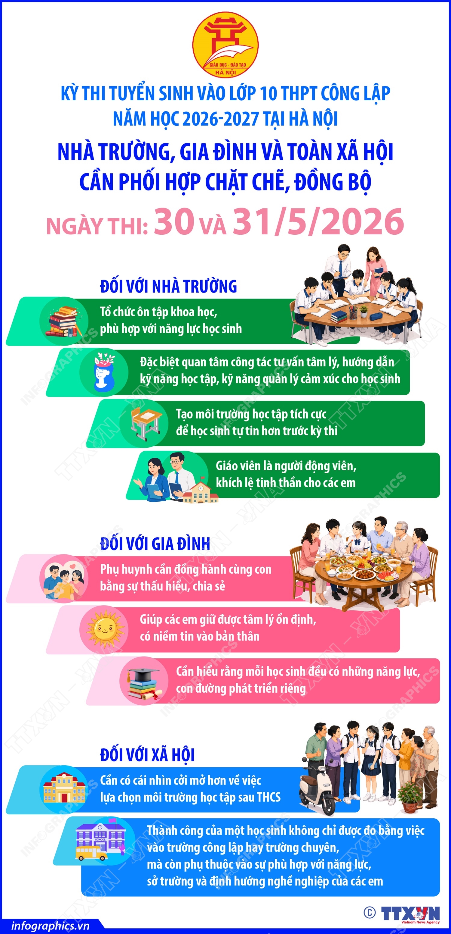 tuyensinhvaolop10-1779719585061-1779719586353847370182 Kỳ thi tuyển sinh vào lớp 10 THPT: Cần sự đồng hành, chia sẻ và định hướng đúng cách- Ảnh 1.