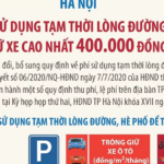 Quy định về sử dụng tạm thời lòng đường, hè phố để trông giữ xe